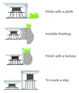 Lateral Riser support (Pack of 10) – PMN Products